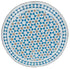 Round Moroccan Multi-Color Tile Table Top